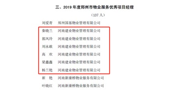 2020年1月6日，建業(yè)物業(yè)鄭州區(qū)域城市花園片區(qū)環(huán)境專家秦曉蘭、森林半島片區(qū)管家專家郭鳳玲、森林半島片區(qū)高級經(jīng)理劉永敢、城市花園片區(qū)經(jīng)理高歡、聯(lián)盟新城片區(qū)管家專家梁鑫鑫、二七片區(qū)環(huán)境專家楊蘭艷獲評“2019年度鄭州市物業(yè)服務優(yōu)秀項目經(jīng)理”榮譽稱號。