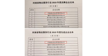 2019年12月27日，建業(yè)物業(yè)獲評由河南省物業(yè)管理協(xié)會授予的“河南省物業(yè)服務行業(yè)2019年度品牌企業(yè)”“河南省物業(yè)服務行業(yè)2019年度先進企業(yè)”榮譽稱號。